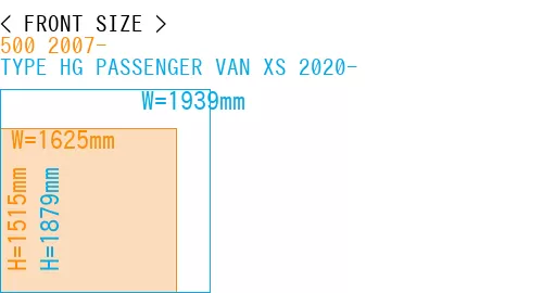 #500 2007- + TYPE HG PASSENGER VAN XS 2020-